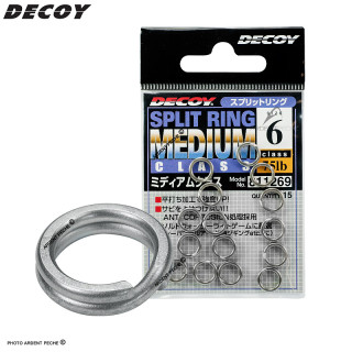 Anneaux brisés DECOY Split ring Medium class
